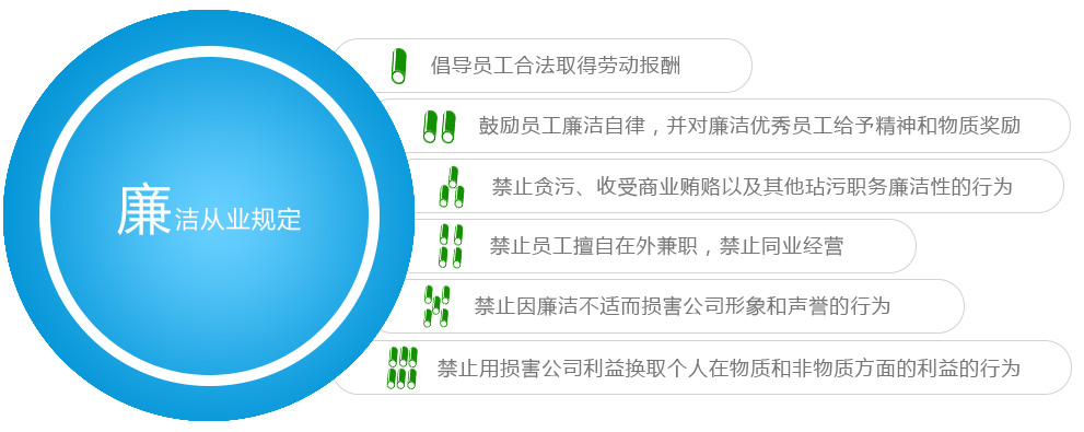 AG尊龙凯时·(中国区)人生就是搏!
