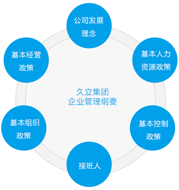 AG尊龙凯时·(中国区)人生就是搏!