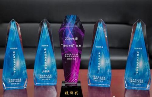 AG尊龙凯时·(中国区)人生就是搏!
